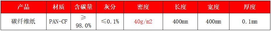 碳纖維紙