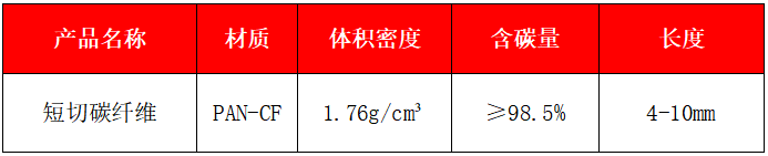 短切碳纖維